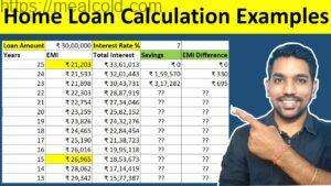 Loan Calculator