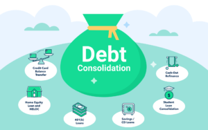 Loan Consolidation
