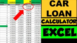 Loan Calculator for Cars